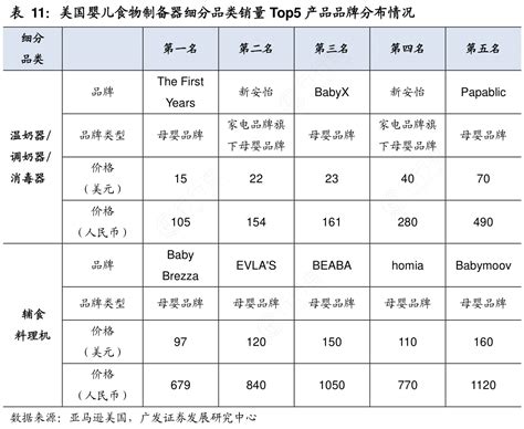 五行火屬性職業|屬火行業：高薪職位TOP5